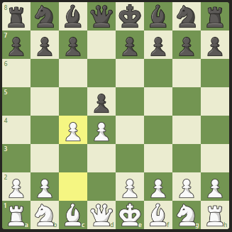 Warhammer 10th edition premier competitive knowledge article: To gambit, or not to&nbsp;gambit?