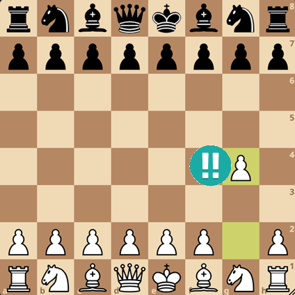 Improve your Warhammer: ChessGPT 4.0&nbsp;(pro)